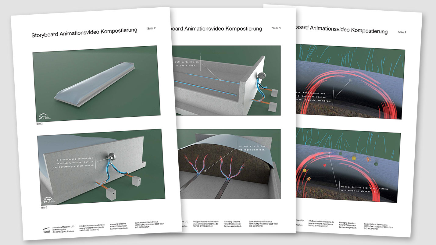 Beispiel Storyboard für ein 3D Erklärvideo einer Kompostierungsanlage